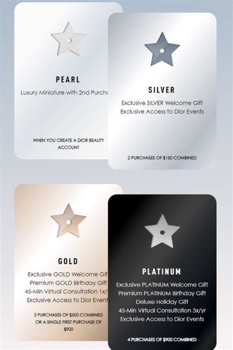 dior lotalty program|Dior my exclusive loyalty program.